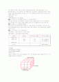 시장의 선택 및 시장의 구조적 요인 분석 4페이지