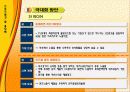 축구광고의 극대화방안 10페이지