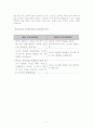 조기교육이 유아에 미치는 영향jo 2페이지