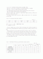 일본 만화 산업 분석 2페이지
