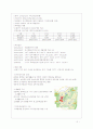 은평뉴타운 평가 2페이지