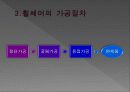 휠체어의 구조와 종류 6페이지