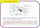 [교육학] 마인드 맵의 모든 것 (수업 지도안) 14페이지