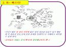 [교육학] 마인드 맵의 모든 것 (수업 지도안) 16페이지