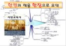 [교육학] 마인드 맵의 모든 것 (수업 지도안) 28페이지