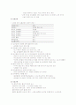 노인마취(Geriatric Anesthesia) 2페이지