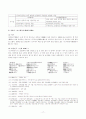 유명씨 교훈가사 연구 17페이지