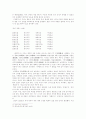 종교가사 연구 8페이지