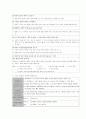 인간행동과 사회환경 4페이지