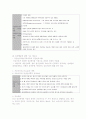 인간행동과 사회환경 9페이지