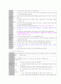 인간행동과 사회환경 10페이지