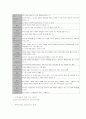 인간행동과 사회환경 14페이지