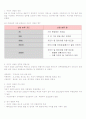 자전거시장의 동향 2페이지