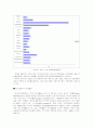 경산시 지역현황, 산업구조조사에 따른 경제성분석과 방향 15페이지