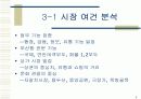 관광낙후지역의 활성화 방안 6페이지