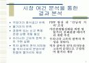 관광낙후지역의 활성화 방안 7페이지