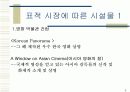 관광낙후지역의 활성화 방안 8페이지