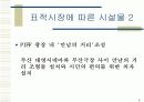 관광낙후지역의 활성화 방안 9페이지