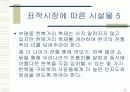 관광낙후지역의 활성화 방안 12페이지