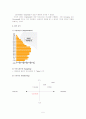[마케팅]컨버스(Converse) 마케팅전략 및 성공요인 분석 (A+리포트) 5페이지