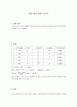 영의 실험 결과보고서 (young 실험) 1페이지
