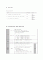 [소화기내과GI케이스스터디]L-C & Hepatic, encephalopathy,S/P SAH케이스스터디 10페이지