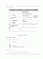 수학 8-가 연립방정식의 활용 지도안 2페이지
