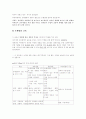 재테크교육 프로그램 시행하기 7페이지