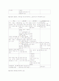 재테크교육 프로그램 시행하기 8페이지
