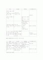 재테크교육 프로그램 시행하기 9페이지