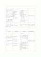 재테크교육 프로그램 시행하기 14페이지