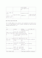 재테크교육 프로그램 시행하기 15페이지