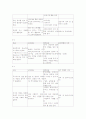 재테크교육 프로그램 시행하기 17페이지