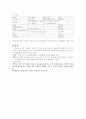 재테크교육 프로그램 시행하기 20페이지