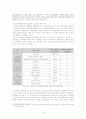 유네스코와 OECD, 우리나라의 평생교육정책 비교 14페이지