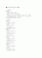 [A+ 레포트] 나의 하루 에너지 사용량 분석 3페이지