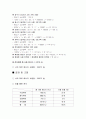 [A+ 레포트] 나의 하루 에너지 사용량 분석 5페이지