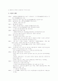 현대소설 이상 연구 6페이지
