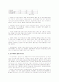 국내 유통시장, 슈퍼마켓의 현황 및 전망 9페이지