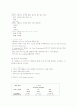 커뮤니케이션 스킬 - 커뮤니케이션의 종류, 사실 및 관계 지향적 대화, 설득의 커뮤니케이션, 논리적 스토리라인 6페이지