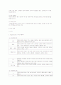 국내 유기농 식품 브랜드의 마케팅 전략 22페이지