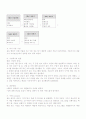 치매간병사례 및 수기 4페이지