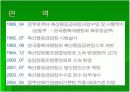 [축산식품학] 축산물등급판정소에 대하여 3페이지