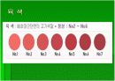 [축산식품학] 축산물등급판정소에 대하여 9페이지