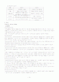 수술실에 대한 모든 것 13페이지