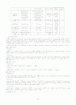수술실에 대한 모든 것 15페이지