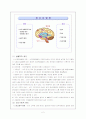 Schizophrenia 대상자의 간호연구사례 2페이지