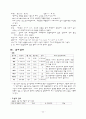 정상분만 대상자에 대한 간호사례연구 20페이지