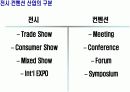 한국 전시 컨벤션 산업의 이해 & 발전전략 3페이지