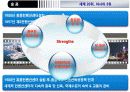 한국 전시 컨벤션 산업의 이해 & 발전전략 14페이지